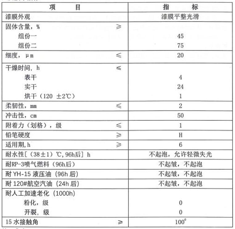 燈塔TE68-1防冰漆