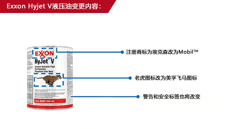 ExxionHyjetV阻燃液壓油老包裝的變更內容.jpg